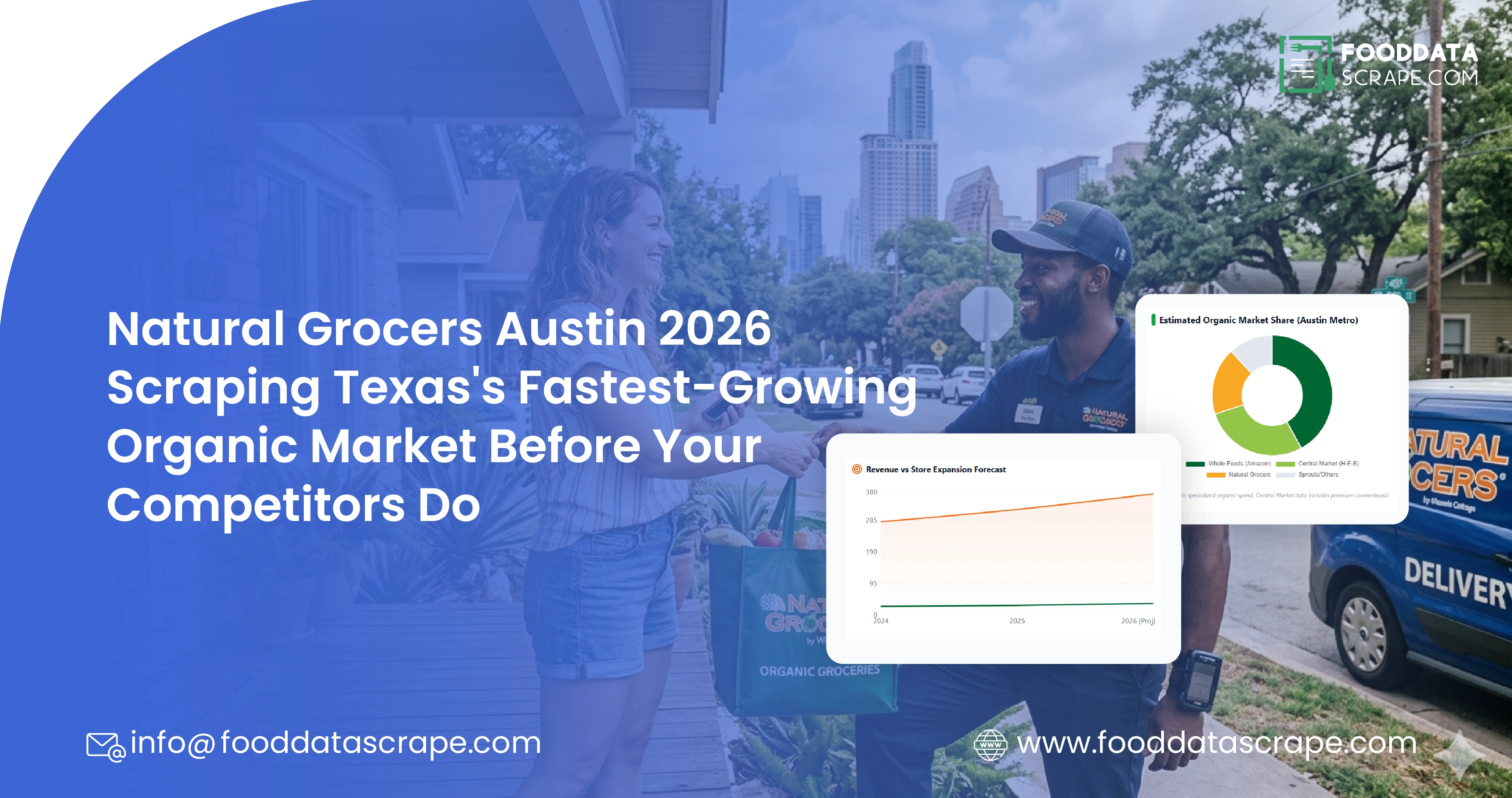 Natural Grocers Austin 2026